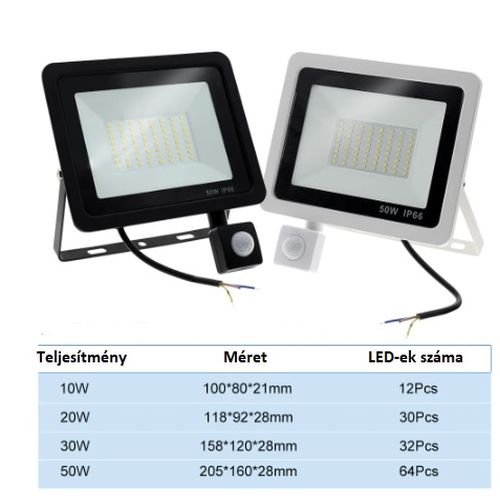 Mozgásérzékelős LED reflektor 30W