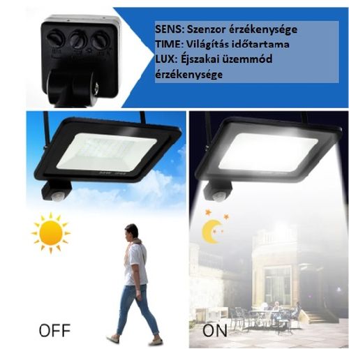 Mozgásérzékelős LED reflektor 50W
