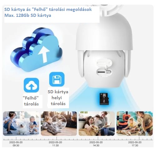 Techage 4K UHD 8MP PTZ POE kamera