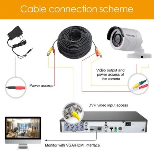 Hikvision 2MP HD1080P AHD kamera