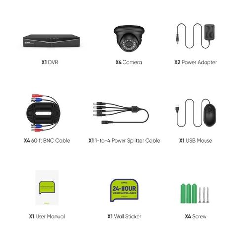 SANNCE 1080P (2Mp) DVR CCTV